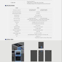 KD20 Smart Safe