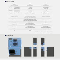 KR10/ KRC10 Cash & Coin Recycler